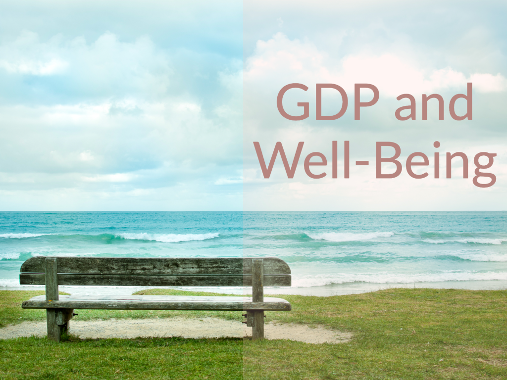 Clean blue ocean with waves and an empty bench on green grass. Bright cloudy sky. Caption that says "GDP and Well-Being."