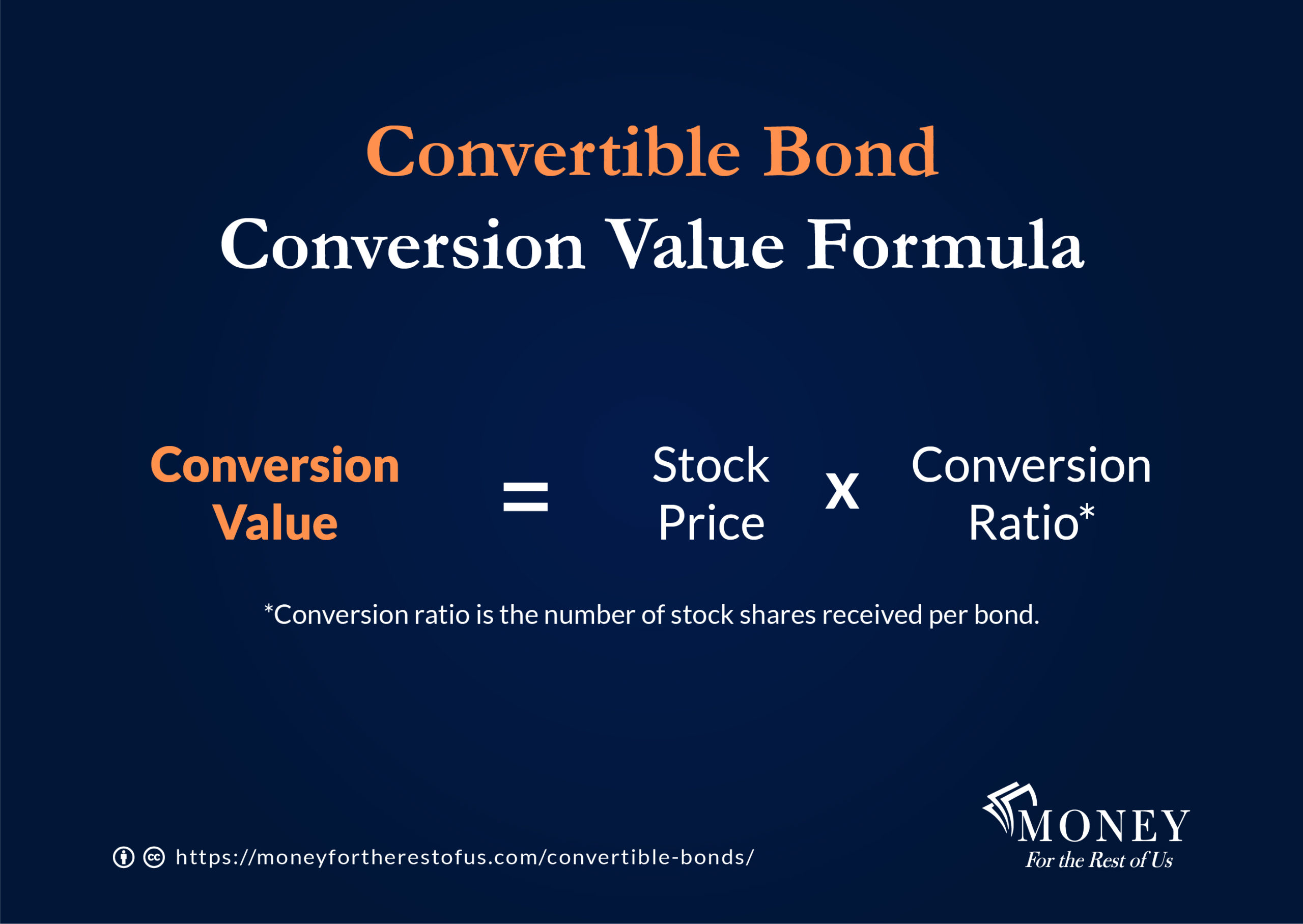 Convertible Bonds: Everything You Need to Know | Money For The Rest of Us